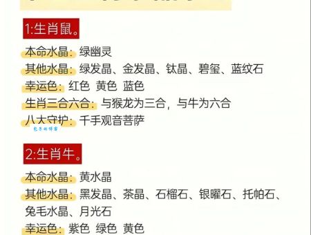 沉鱼落雁打一个正确生肖，生肖解析原来是它！
