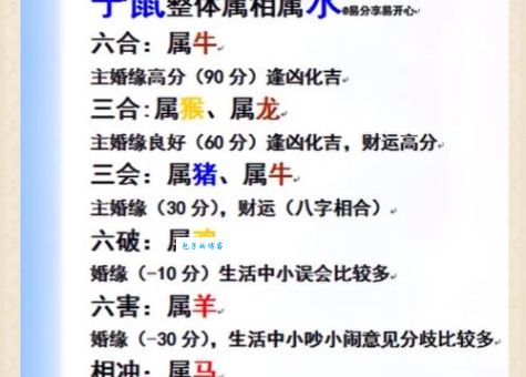 蛇头鼠眼什么生肖才能匹配？答案可能出乎意料！