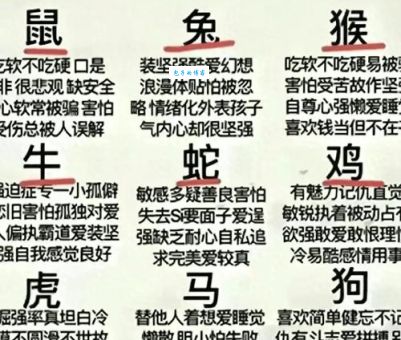 真命天子三大生肖都有谁？赶紧来对照看看你上榜没