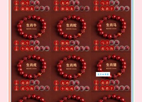 2023年属什么生肖？别搞错了，答案就在这里！