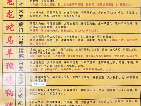 2012犯太岁的生肖如何化解？这些方法帮你平安度过！