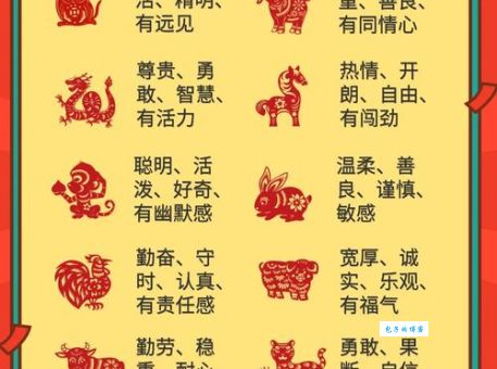 揭秘耐人寻味三大生肖，你身边有他们吗？