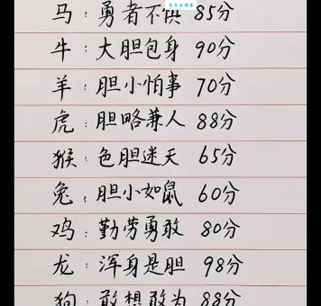 日行千里不辞苦打一正确生肖，快来猜猜看是什么？