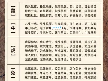 日行千里不辞苦打一正确生肖，快来猜猜看是什么？