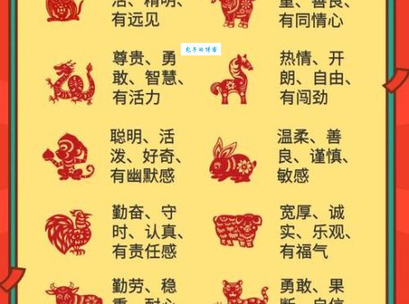 穷苗苦根指哪个生肖？专家为你解析其中奥秘！