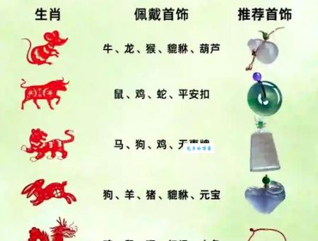 载歌载舞是什么生肖象征？深入解析生肖寓意！