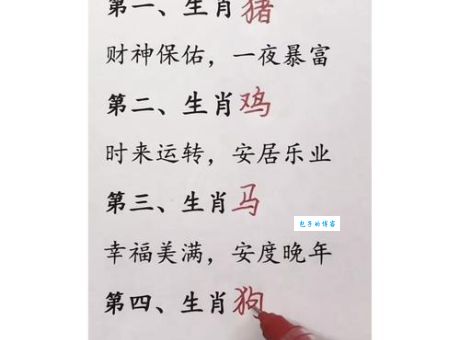 揭秘！趾高气扬是指什么生肖？原来是它！