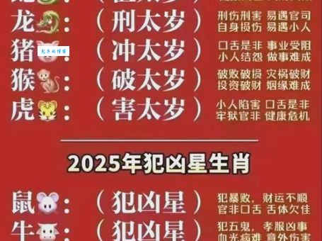 2020犯太岁的4大生肖如何化解？提前化解才能趋吉避凶！