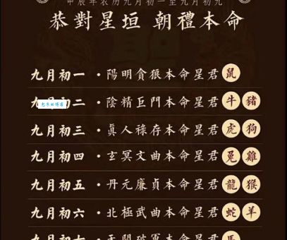 何年七七金人降是什么生肖？看完你就明白了！