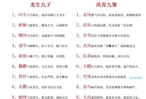 如何理解三檐四簇龙凤翔最佳生肖？一文读懂！