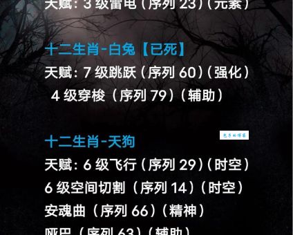 揭秘12生肖谁是星罗棋布：这其中藏着什么秘密？