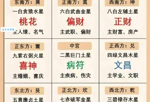 救亡图存最正确生肖是哪个？专家这样说！