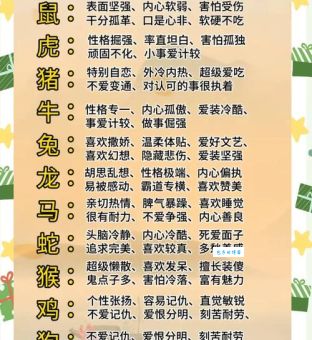 安然无恙是什么生肖?生肖属相与运势的关系。