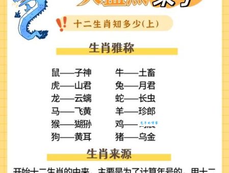 三朝风起四二尽指什么生肖？答案在这里揭晓！