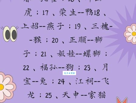 猜谜：死去活来打一准确生肖，你猜到是哪个吗？