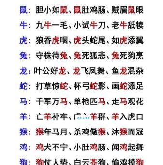 虎踞龙盘打一准确生肖,想知道答案进来瞧!