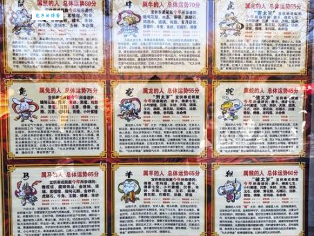 救亡图存指什么生肖？深入分析帮你解惑！