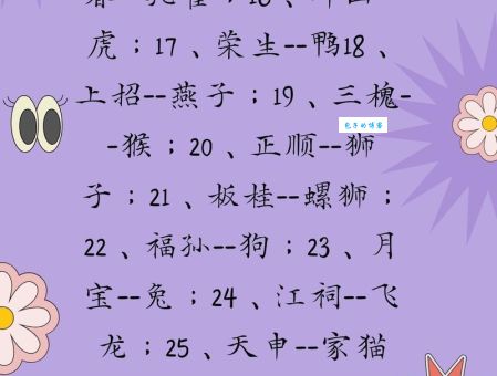 学无止境打一个准确生肖:看看大神如何猜中的!