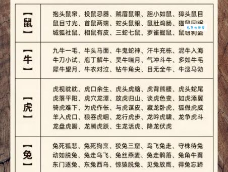 咫尺万里打一生肖，哪个生肖是准确答案？