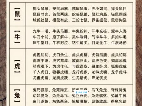 感激涕零打一准确生肖是哪个？快来一起猜猜看！