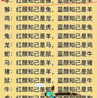 揭秘长年三老打一正确生肖，你猜对了吗？