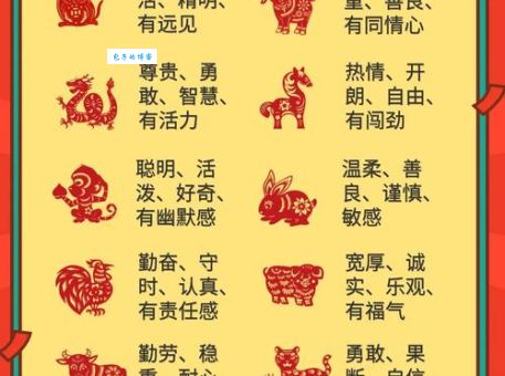 想知道软弱无力指什么生肖？这里有答案！