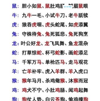 四大才子中状元打一正确生肖？这个谜底你知道吗！