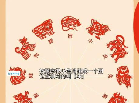 智圆行方打一最佳生肖怎么猜？教你轻松找到！