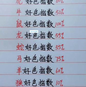 你知道好色之徒打一正确生肖吗？看完你就知道了！