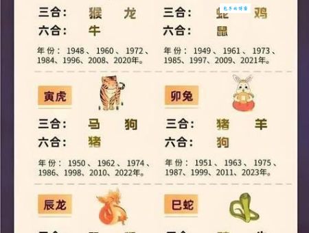 你知道好色之徒打一正确生肖吗？看完你就知道了！