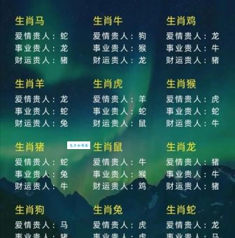 逐日追风是什么生肖？轻松帮你弄懂其中奥秘！