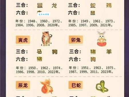 猜谜语:做好做歹打一准确生肖,到底指哪个?