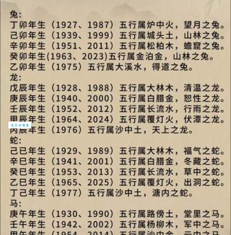长生不死是什么生肖？揭秘民间传说中的答案！