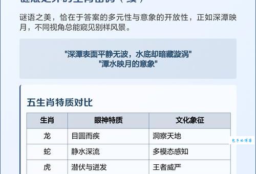 双目如潭指的是哪个生肖？快来测试你的生肖缘！