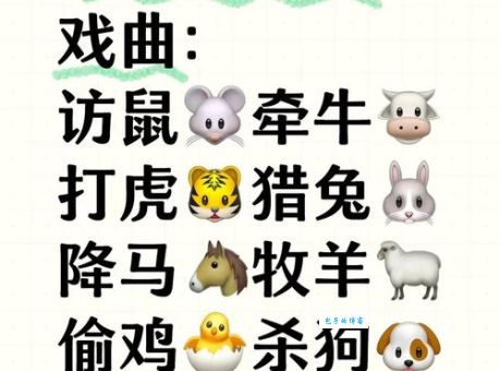 装腔作势耍威风打一准确生肖是哪个？谜底揭晓！