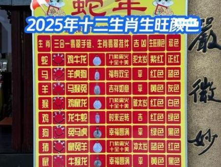 揭秘星罗棋布打一准确生肖，原来有这些答案！