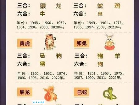 勤俭持家打一准确生肖是哪个？专家解读背后含义！