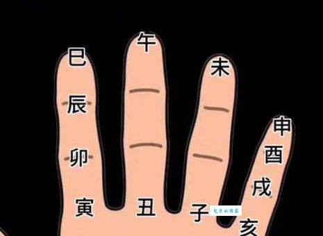 千年永定乾坤位打一个准确生肖，答案就是这一个！