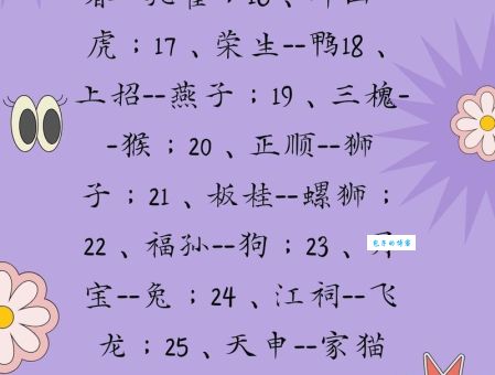 号天扣地打一最佳生肖谜底是什么？快来看看答案！