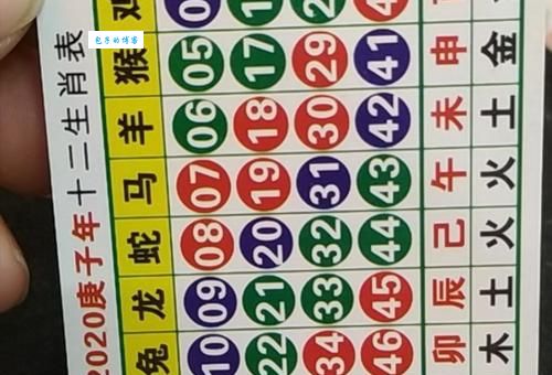 号天扣地打一最佳生肖谜底是什么？快来看看答案！