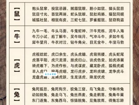 贲育之勇打一正确生肖，到底是什么动物？