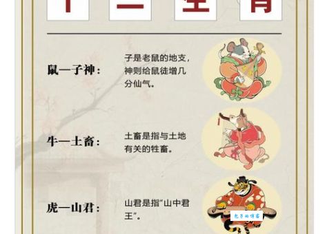 虚怀若谷是什么生肖？其实它不特指某个生肖！