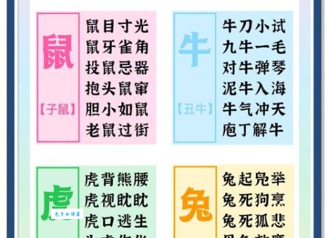 如获至宝猜生肖的谜底解析，一看就懂不求人！