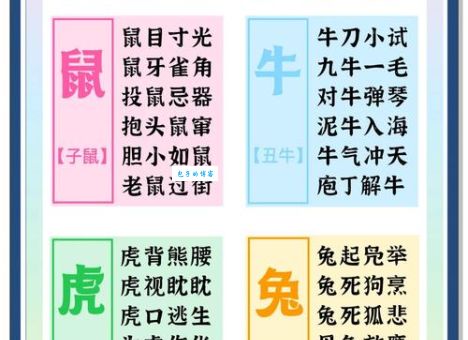 想知道憨态可掬生肖是谁？这篇告诉你答案！