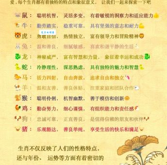 游山玩水的生肖是哪个？深度解析十二生肖性格！