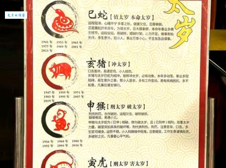 发现自己苦不堪言是什么生肖？赶紧来看看化解方法！