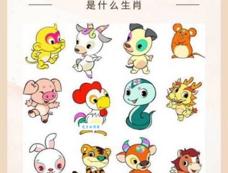 一文搞懂鼓乐齐鸣指什么生肖，别猜错！