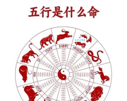 为什么叫长年三老？它指什么生肖你知道吗？