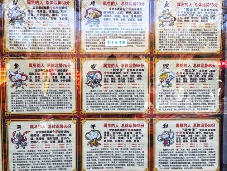 救亡图存的生肖真的存在吗？专家深度解析！