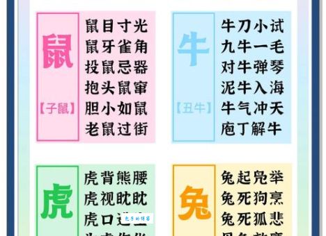 这个生肖总爱背井离乡，你知道是哪个吗？